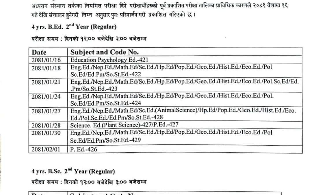 Notice regarding change of date for second year examination under four years graduate level…