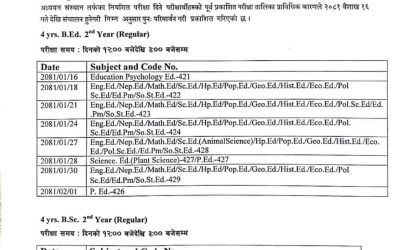 Notice regarding change of date for second year examination under four years graduate level…