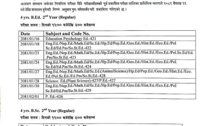 Notice regarding change of date for second year examination under four years graduate level…